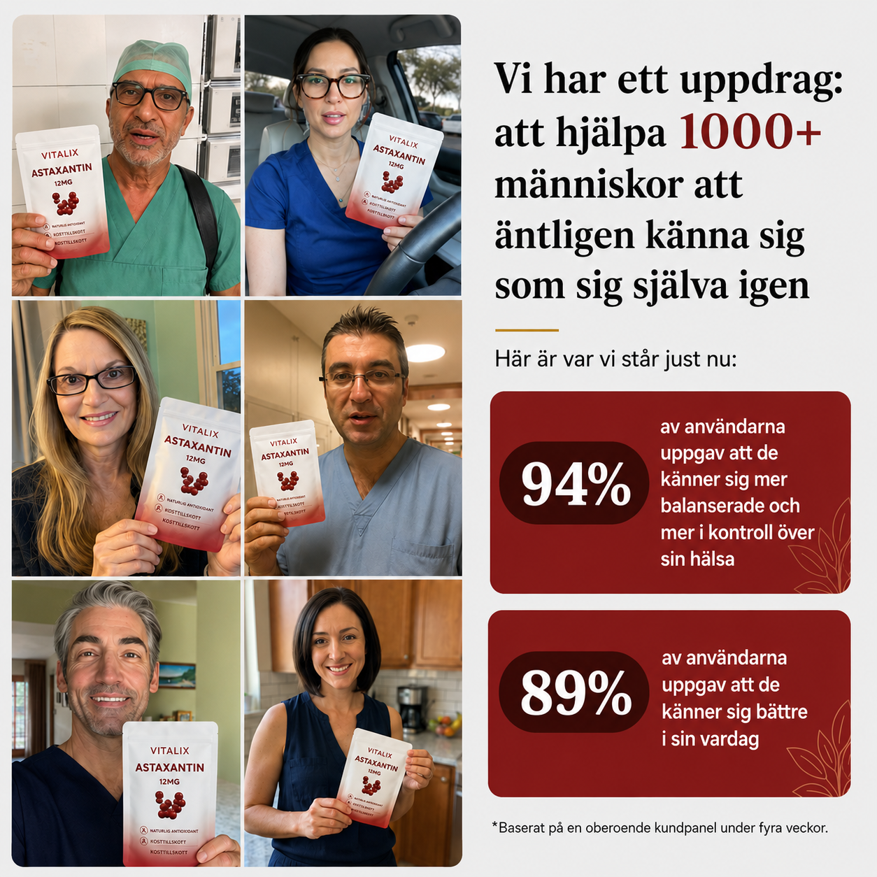 Vitalix™ Astaxantin 12mg