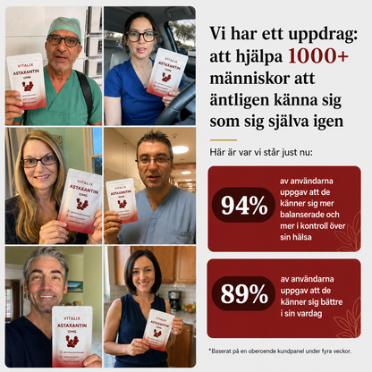 Vitalix™ Astaxantin 12mg